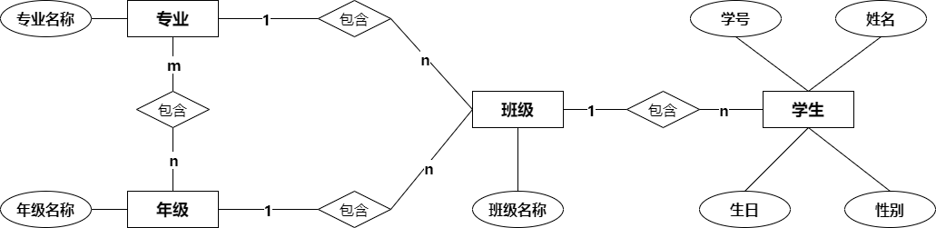 13bc99e8-e17e-4739-bab1-94e06334e374